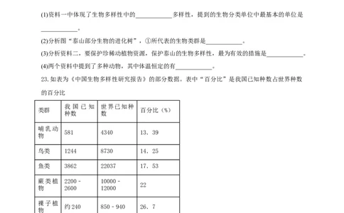 6.2认识生物的多样性（章末检测）（备作业）-（人教版）（原卷版）_初中全科电子版试卷练习试题_生物_生物8上练习_人教生物8年级上单元试卷48份