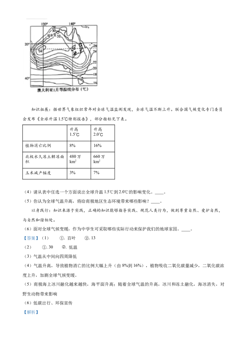 2024年山东省泰安市中考地理真题（解析版）(1)_山东历年中考真题_山东省历年中考真题2013~2024_初中地理历年真题（2013-2024）