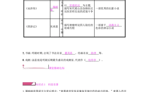 七年级历史下册第三单元明清时期统一多民族国家的巩固与发展第16课明朝的科技建筑与文学课时作业新人教版20190220245_初中全科电子版试卷练习试题_历史_历史人教版7下试卷