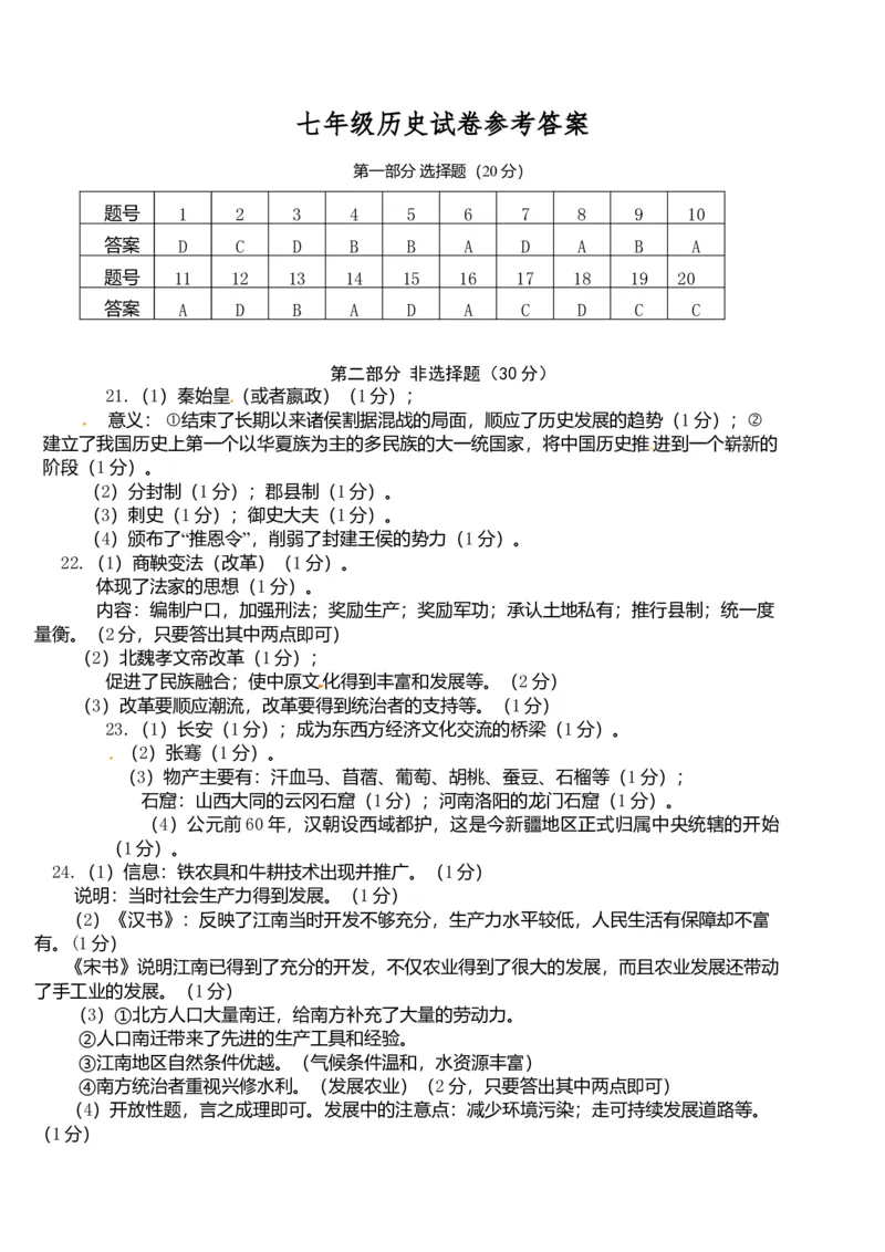 7.七年级上学期期末考试历史试题_初中全科电子版试卷练习试题_历史_历史人教版7上试卷_部编人教版历史7年级上期末试卷30份_七年级上册期末测试（16份）