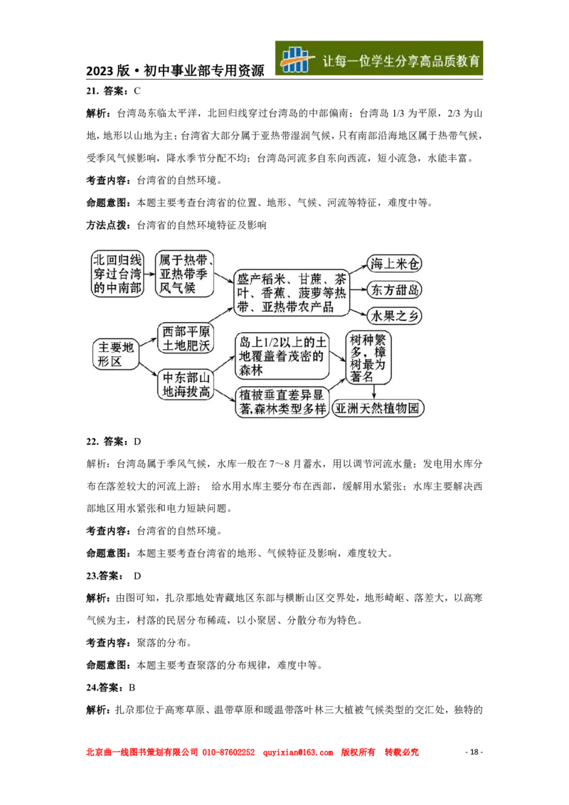 地理&mdash;&mdash;山东省济南市pdf版，含答案全解全析(2)_山东历年中考真题_山东省历年中考真题2013~2024_初中地理历年真题（2013-2024）
