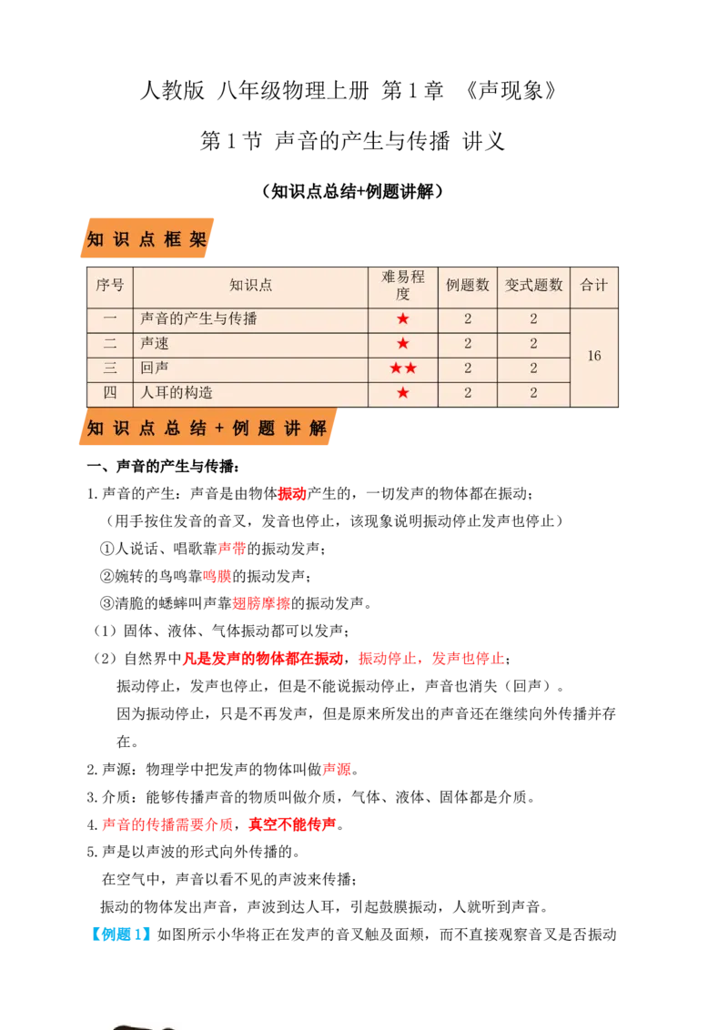 2.1声音的产生与传播（知识点+例题）（原卷版）_初中全科电子版试卷练习试题_物理_8年级上册物理试题_人教版物理八年级上课时练习（104份）_课时练习第1套53