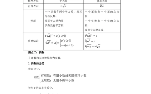 6.4《实数》章末复习（能力提升）-七年级数学下册要点突破与同步训练（人教版）(26870509)_初中全科电子版试卷练习试题_数学_7下初中人教版数学练习、试卷_数学7下同步练习第5套新