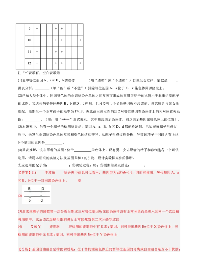 专题20非选择专题（5大题型）（解析版）_2025年新高考资料_一轮复习_备战2025年高考生物一轮复习题型全覆盖（新高考通用）