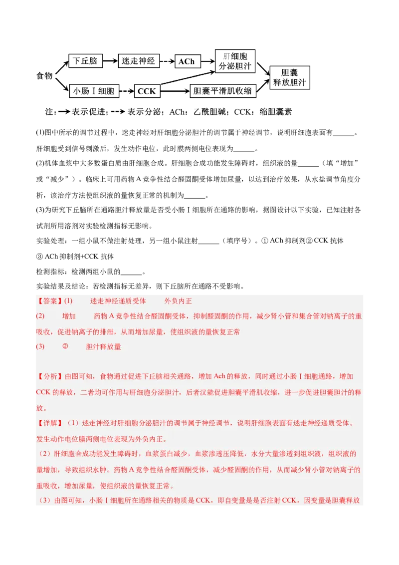 专题20非选择专题（5大题型）（解析版）_2025年新高考资料_一轮复习_备战2025年高考生物一轮复习题型全覆盖（新高考通用）