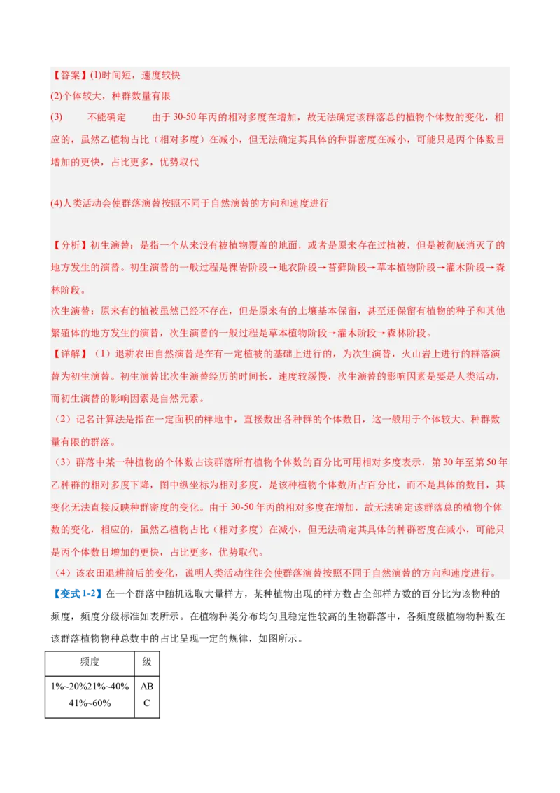 专题20非选择专题（5大题型）（解析版）_2025年新高考资料_一轮复习_备战2025年高考生物一轮复习题型全覆盖（新高考通用）
