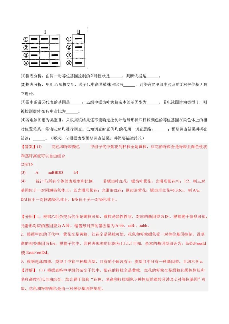 专题20非选择专题（5大题型）（解析版）_2025年新高考资料_一轮复习_备战2025年高考生物一轮复习题型全覆盖（新高考通用）