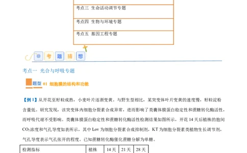 专题20非选择专题（5大题型）（解析版）_2025年新高考资料_一轮复习_备战2025年高考生物一轮复习题型全覆盖（新高考通用）