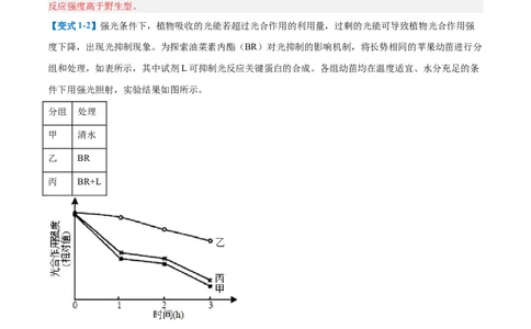 专题20非选择专题（5大题型）（解析版）_2025年新高考资料_一轮复习_备战2025年高考生物一轮复习题型全覆盖（新高考通用）