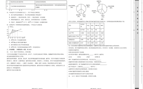 2024年中考押题预测卷02（安徽卷）-化学（考试版）A3_初中全科电子版试卷练习试题_化学_2024中考模拟题化学(1)_押题预测