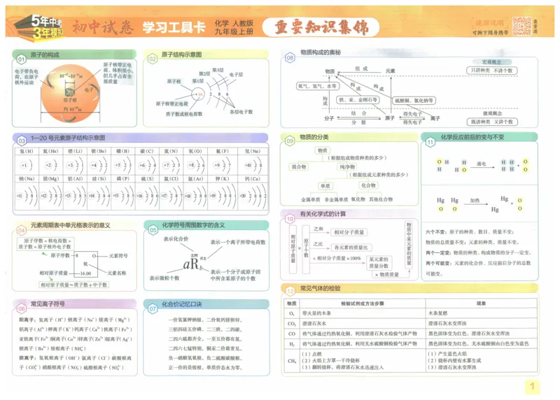 2025版53初中试卷化学人教版9年级上册_初中全科电子版试卷练习试题_初中全科《53中考试卷》2025版（多版本）_2025版53初中试卷9年级上下册人教版(1)