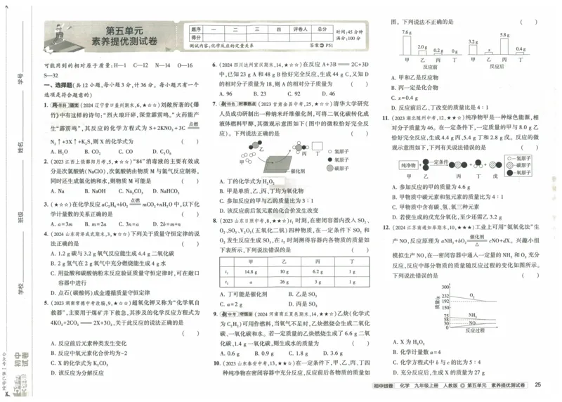 2025版53初中试卷化学人教版9年级上册_初中全科电子版试卷练习试题_初中全科《53中考试卷》2025版（多版本）_2025版53初中试卷9年级上下册人教版(1)