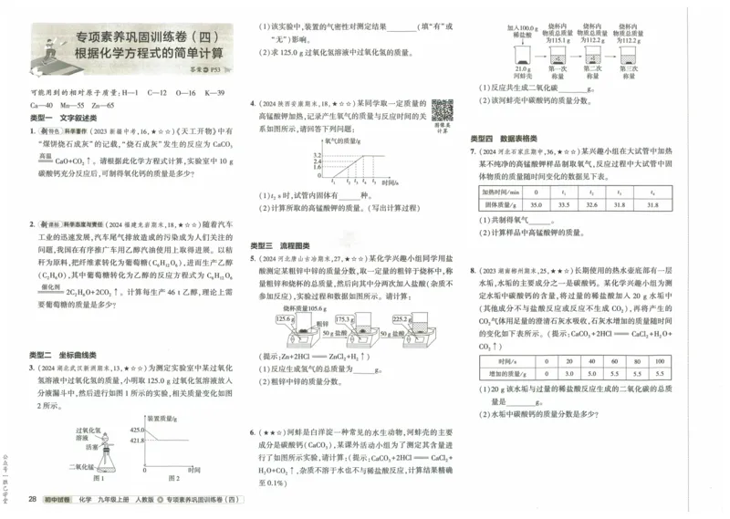 2025版53初中试卷化学人教版9年级上册_初中全科电子版试卷练习试题_初中全科《53中考试卷》2025版（多版本）_2025版53初中试卷9年级上下册人教版(1)