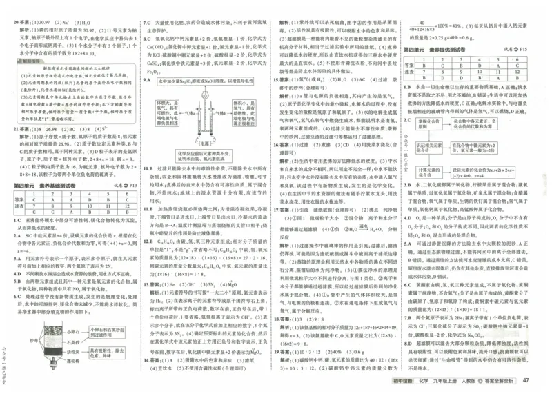 2025版53初中试卷化学人教版9年级上册_初中全科电子版试卷练习试题_初中全科《53中考试卷》2025版（多版本）_2025版53初中试卷9年级上下册人教版(1)