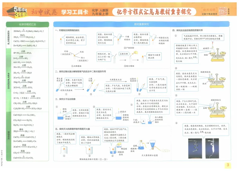 2025版53初中试卷化学人教版9年级上册_初中全科电子版试卷练习试题_初中全科《53中考试卷》2025版（多版本）_2025版53初中试卷9年级上下册人教版(1)