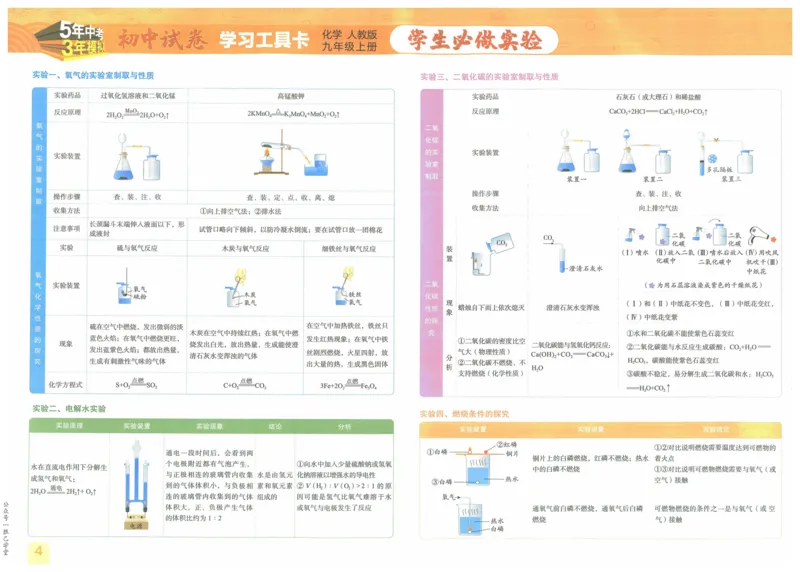 2025版53初中试卷化学人教版9年级上册_初中全科电子版试卷练习试题_初中全科《53中考试卷》2025版（多版本）_2025版53初中试卷9年级上下册人教版(1)
