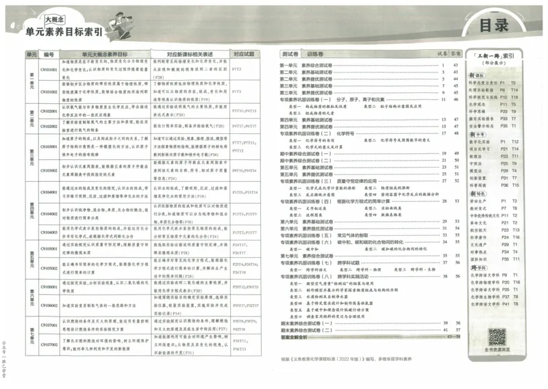 2025版53初中试卷化学人教版9年级上册_初中全科电子版试卷练习试题_初中全科《53中考试卷》2025版（多版本）_2025版53初中试卷9年级上下册人教版(1)