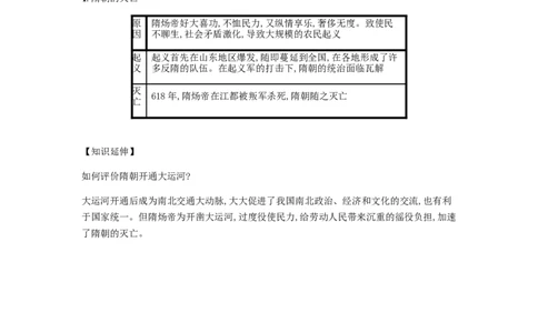 七年级历史下册第一单元隋唐时期繁荣与开放的时代第1课隋朝的统一与灭亡备考速记新人教版20190220225_初中全科电子版试卷练习试题_历史_历史人教版7下试卷_知识点汇总（第一套）21份
