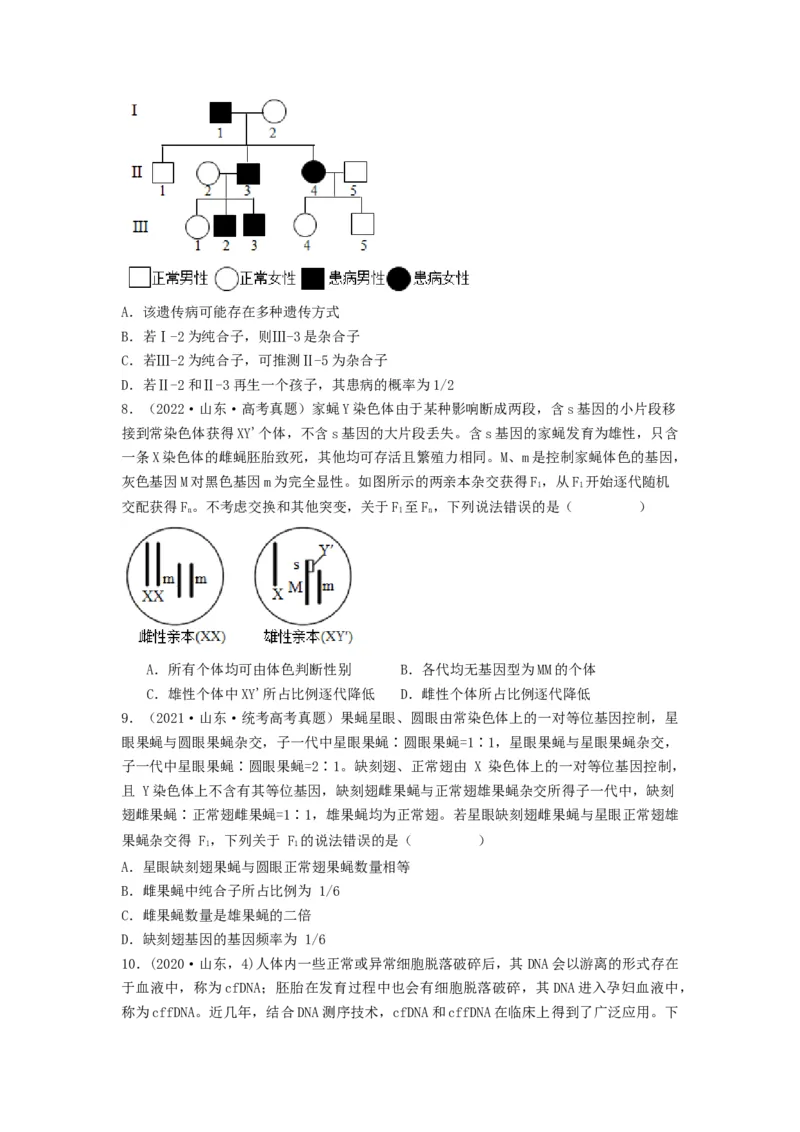专题16基因在染色体上、伴性遗传和人类遗传病（串讲）（原卷版）_新高考复习资料_2024年新高考复习资料_一轮复习资料_完备战2024年高考生物一轮复习串讲精练（新高考专用）_串讲