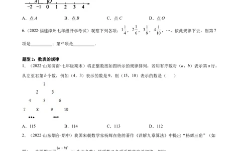 专题07探究与表达规律（八大题型）专项讲练（原卷版）_初中全科电子版试卷练习试题_数学_7上初中人教版数学练习、试卷24新版已更新_人教数学七年级上专项练习（016份）