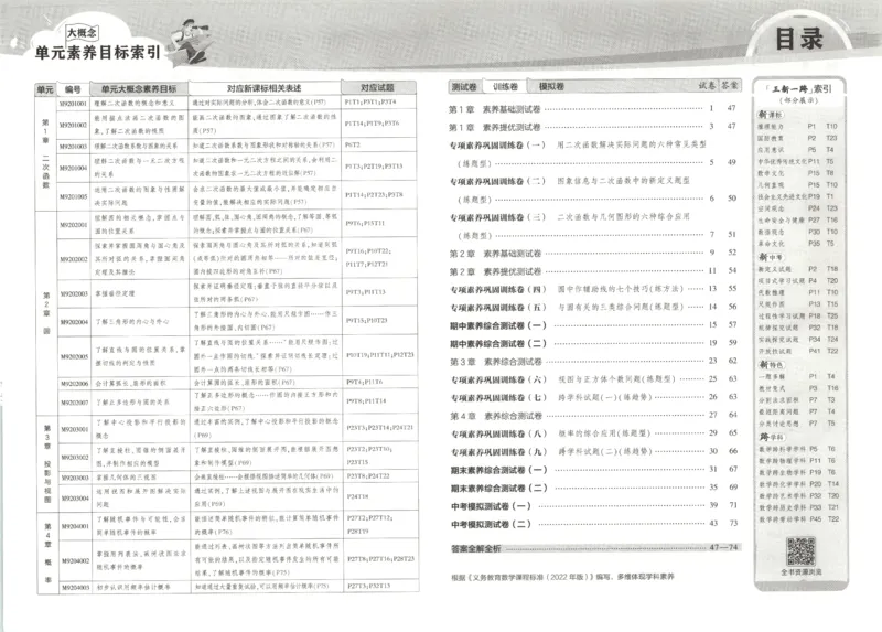 2025春53初中试卷数学湘教版9年级下册(1)_初中全科电子版试卷练习试题_初中全科《53中考试卷》2025版（多版本）