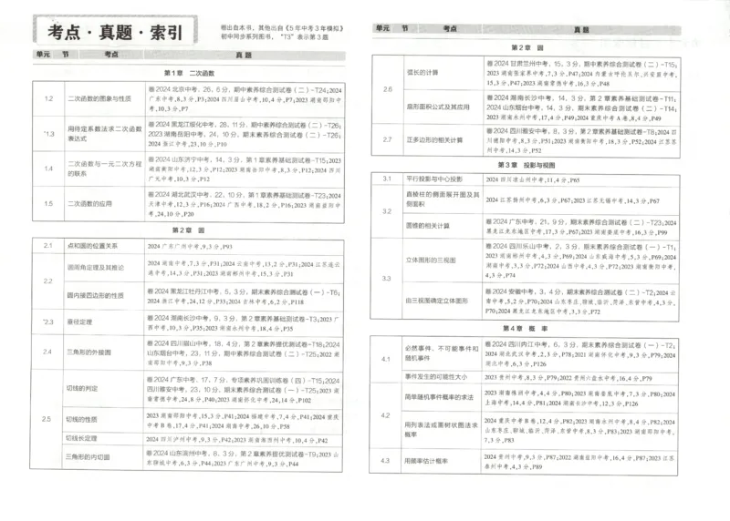 2025春53初中试卷数学湘教版9年级下册(1)_初中全科电子版试卷练习试题_初中全科《53中考试卷》2025版（多版本）
