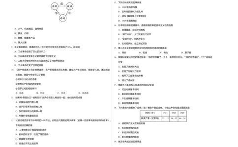 上学期九年级历史期末原创卷A卷（河南、河北、江苏、广东、山东、江西、湖南、四川八省通用版）（考试版）_初中全科电子版试卷练习试题_历史_历史人教版9上试卷