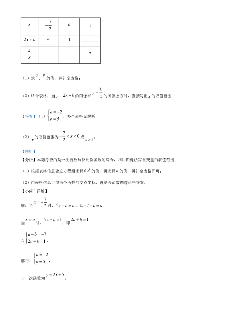 2024年山东省枣庄市中考数学真题（枣庄聊城临沂菏泽）（解析版）_山东历年中考真题_山东省历年中考真题2013~2024_初中数学历年真题（2013-2024）