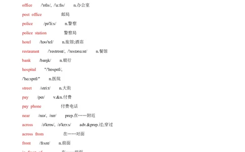 Unit8Isthereapostofficenearhere-七年级英语下册同步必背知识清单（人教版）_初中全科电子版试卷练习试题_英语_7年级下册-初中人教版英语_人教英语七年级下知识总结（012份）