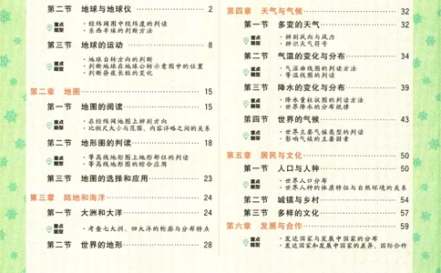 2025版《初中必刷题》地理RJ7上-狂K重点_初中全科电子版试卷练习试题_25初中必刷题_2025版《初中必刷题》地理RJ7上