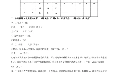 2024年中考押题预测卷02（辽宁卷）-地理（参考答案）_初中全科电子版试卷练习试题_地理_2024中考模拟题地理(1)_押题预测