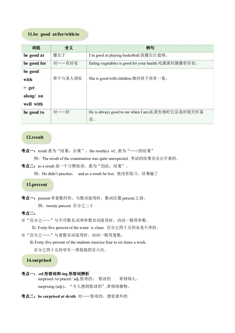 专题02+核心考点归纳考点清单-2023-2024学年八年级英语上学期期末考点大串讲（人教版）_初中全科电子版试卷练习试题_英语_8年级上册-初中人教版英语_人教英语八年级上培优专项