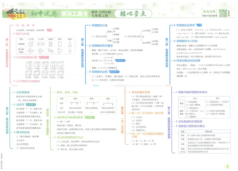 2025版53初中试卷7年级数学北师版上册_初中全科电子版试卷练习试题_初中全科《53中考试卷》2025版（多版本）_2025版53初中试卷789年级数学北师版上下册(1)