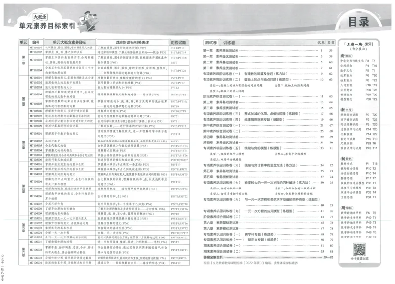 2025版53初中试卷7年级数学北师版上册_初中全科电子版试卷练习试题_初中全科《53中考试卷》2025版（多版本）_2025版53初中试卷789年级数学北师版上下册(1)
