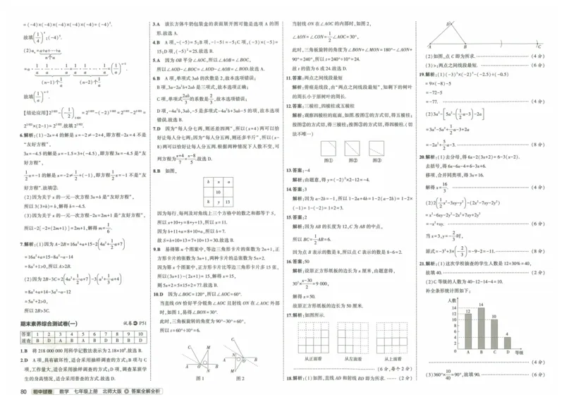 2025版53初中试卷7年级数学北师版上册_初中全科电子版试卷练习试题_初中全科《53中考试卷》2025版（多版本）_2025版53初中试卷789年级数学北师版上下册(1)