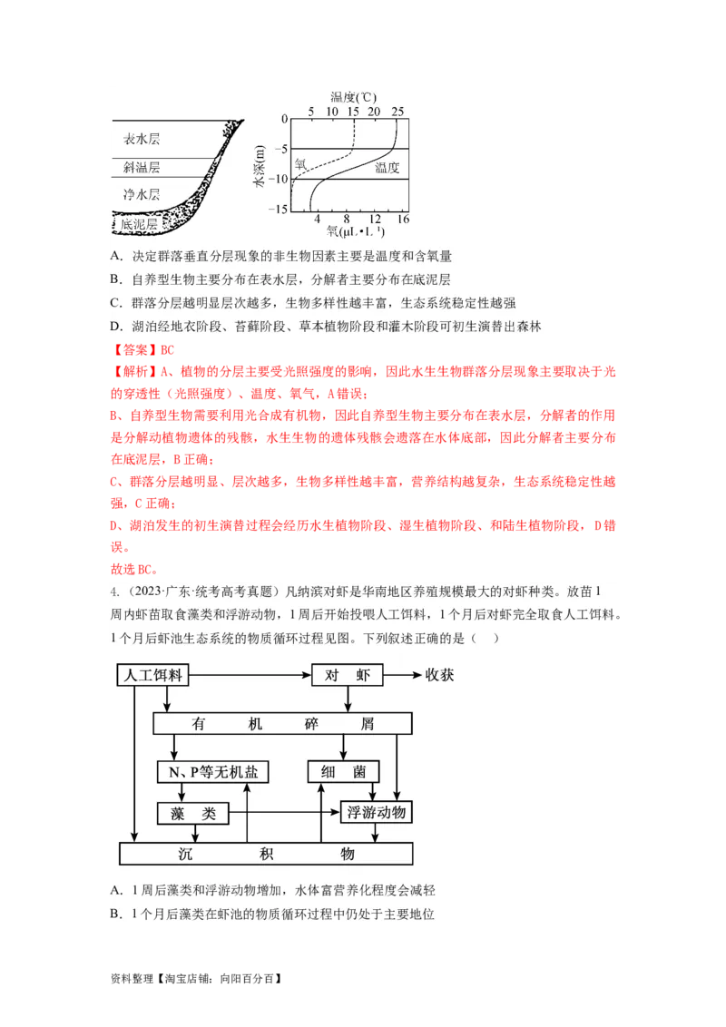 专题31生态系统的物质循环、信息传递及其稳定性（串讲）（解析版）_新高考复习资料_2024年新高考复习资料_一轮复习资料_完备战2024年高考生物一轮复习串讲精练（新高考专用）