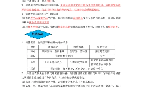 专题31生态系统的物质循环、信息传递及其稳定性（串讲）（解析版）_新高考复习资料_2024年新高考复习资料_一轮复习资料_完备战2024年高考生物一轮复习串讲精练（新高考专用）