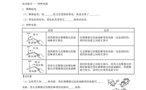 15.1两种电荷（原卷版）_初中全科电子版试卷练习试题_物理_9年级上下册物理试题_人教版物理九年级全一册课时练习（45份）_课时练习