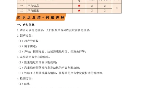 2.3声的利用（知识点+例题）（解析版）_初中全科电子版试卷练习试题_物理_8年级上册物理试题_人教版物理八年级上课时练习（104份）_课时练习第1套53