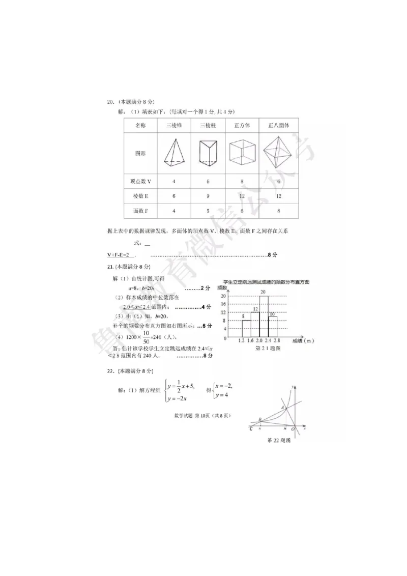 2020山东枣庄数学试卷+答案(图片word版)_山东历年中考真题_山东省历年中考真题2013~2024_初中数学历年真题（2013-2024）