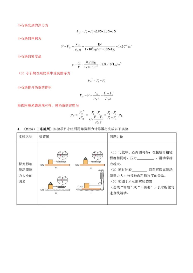 题型02特殊方法测密度-备战2025年中考物理真题题源解密（全国通用）（解析版）_8、物理总复习_2025年中考复习资料_备战2025年中考物理真题题源讲义（全国通用）