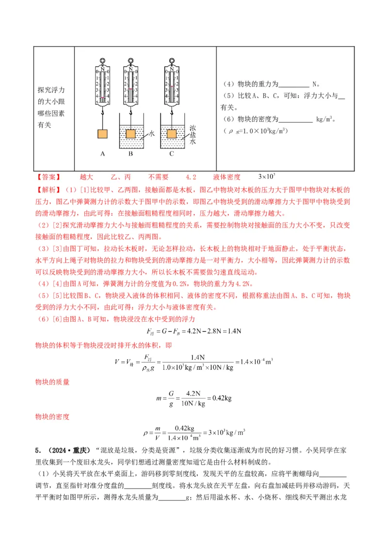 题型02特殊方法测密度-备战2025年中考物理真题题源解密（全国通用）（解析版）_8、物理总复习_2025年中考复习资料_备战2025年中考物理真题题源讲义（全国通用）