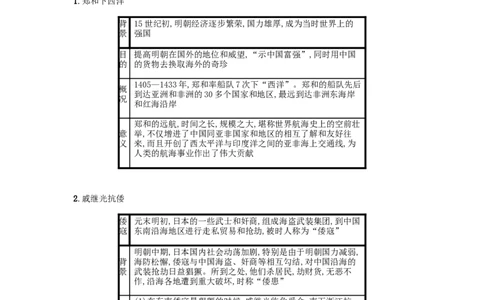 七年级历史下册第三单元明清时期统一多民族国家的巩固与发展第15课明朝的对外关系备考速记新人教版20190220250_初中全科电子版试卷练习试题_历史_历史人教版7下试卷