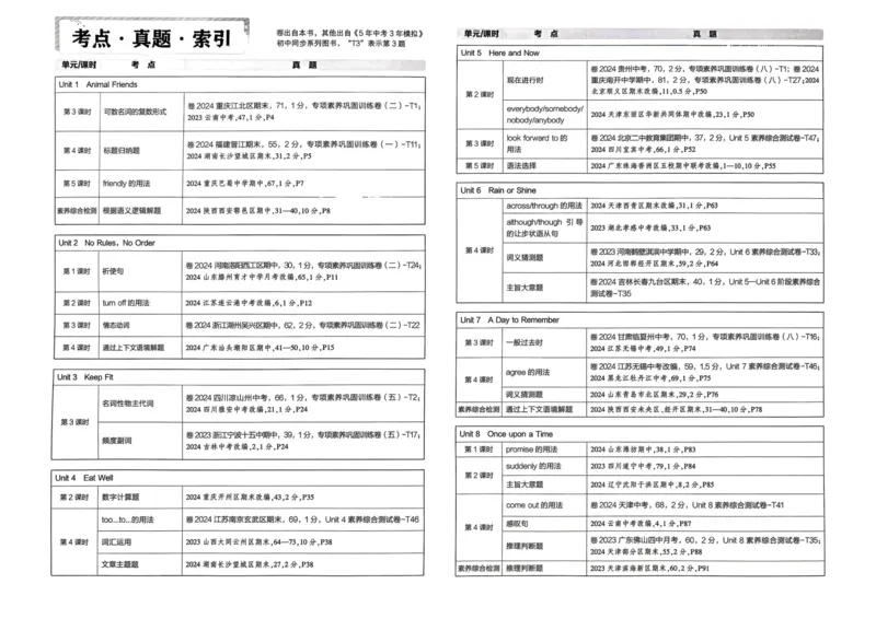 2025春53初中试卷英语人教版7年级下册_初中全科电子版试卷练习试题_初中全科《53中考试卷》2025版（多版本）_2025春53初中试卷7年级下册人教版(1)