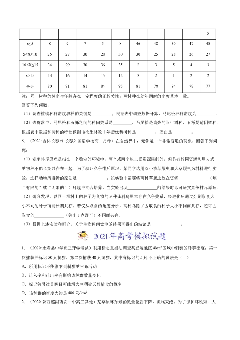 专题16种群、群落-2021年高考真题和模拟题生物分项汇编（原卷版）_新高考复习资料_2022年新高考复习资料_2021年高考真题和模拟题生物分项汇编7.30更新