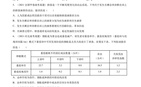 专题16种群、群落-2021年高考真题和模拟题生物分项汇编（原卷版）_新高考复习资料_2022年新高考复习资料_2021年高考真题和模拟题生物分项汇编7.30更新