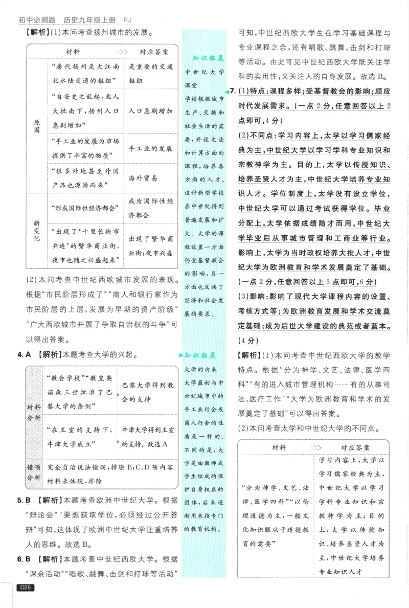 2025版《初中必刷题》历史RJ9上-批注式详答与详析_初中全科电子版试卷练习试题_25初中必刷题_2025版《初中必刷题》历史RJ9上