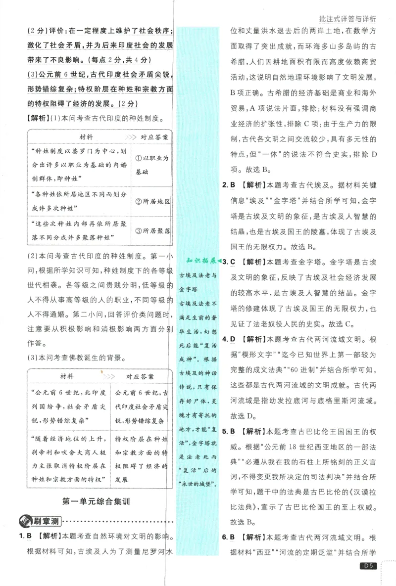 2025版《初中必刷题》历史RJ9上-批注式详答与详析_初中全科电子版试卷练习试题_25初中必刷题_2025版《初中必刷题》历史RJ9上