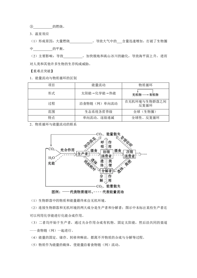 专题30生态系统的物质循环与信息传递（教师版）_新高考复习资料_2023年新高考复习资料_二轮复习_增分要点2023高考生物二轮复习专题解读和分层训练291073137
