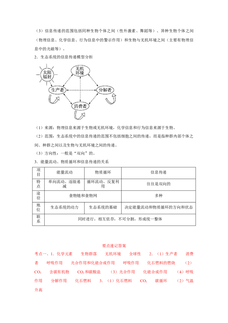专题30生态系统的物质循环与信息传递（教师版）_新高考复习资料_2023年新高考复习资料_二轮复习_增分要点2023高考生物二轮复习专题解读和分层训练291073137